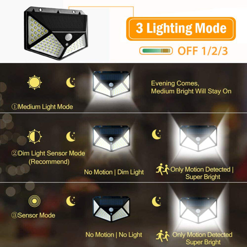 Solar LED Wall Light — 100 LED Motion Sensor Outdoor Security Light, Waterproof, 3 Modes — Prime Trend Market