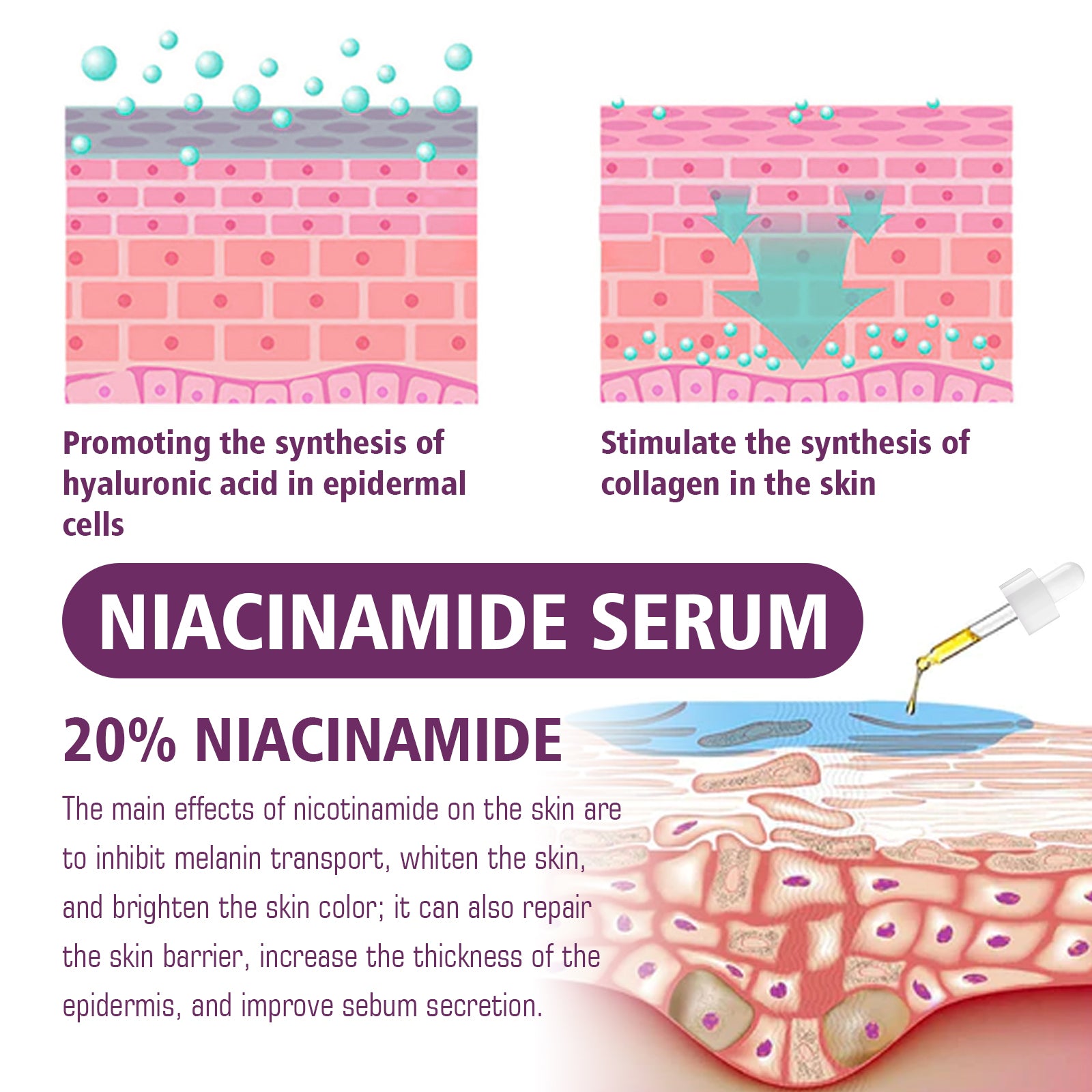 Niacinamide Lifting Serum — Anti-Wrinkle, Spot-Blemishing & Skin Brightening (20ml) — Prime Trend Market