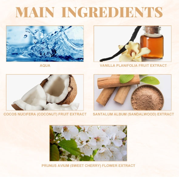 Roxelis Coconut Perfume Spray — Prime Trend Market
