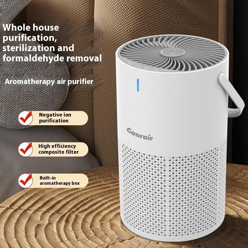 Aromatherapy Air Purifier with Negative Ion & Deodorant Technology — Prime Trend Market