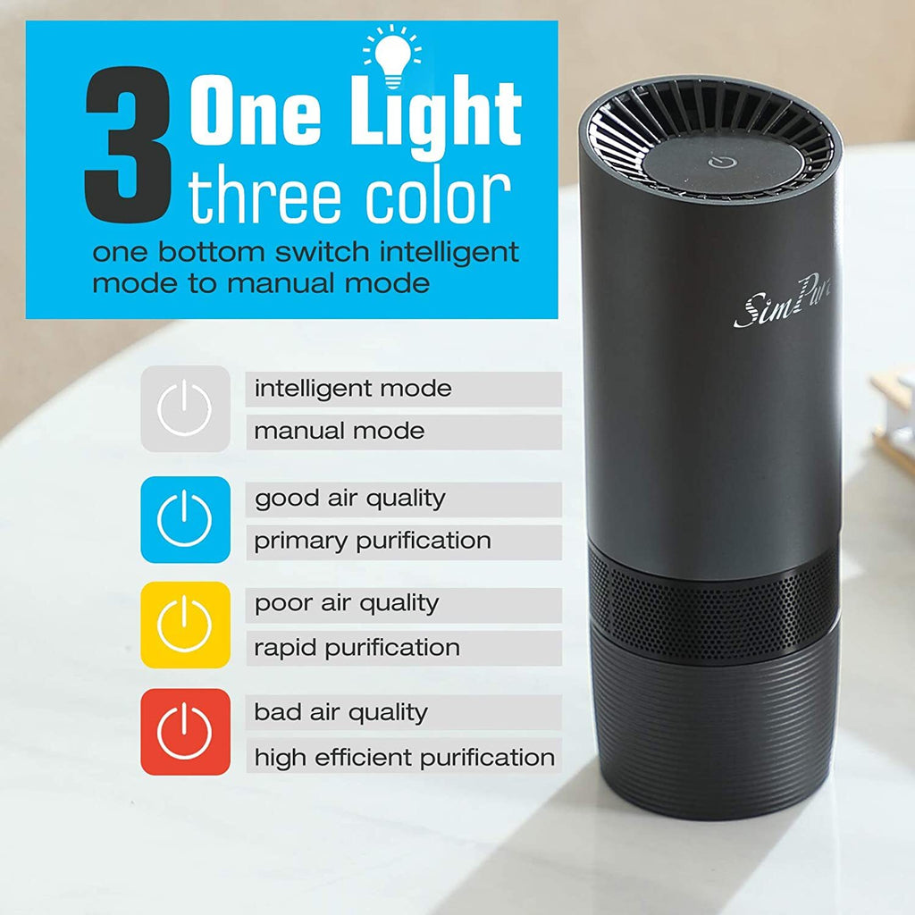 Car HEPA Air Purifier Ionizer | True HEPA 3-Stage Filter | PM2.5 Monitor | Auto Mode | 26dB — Prime Trend Market