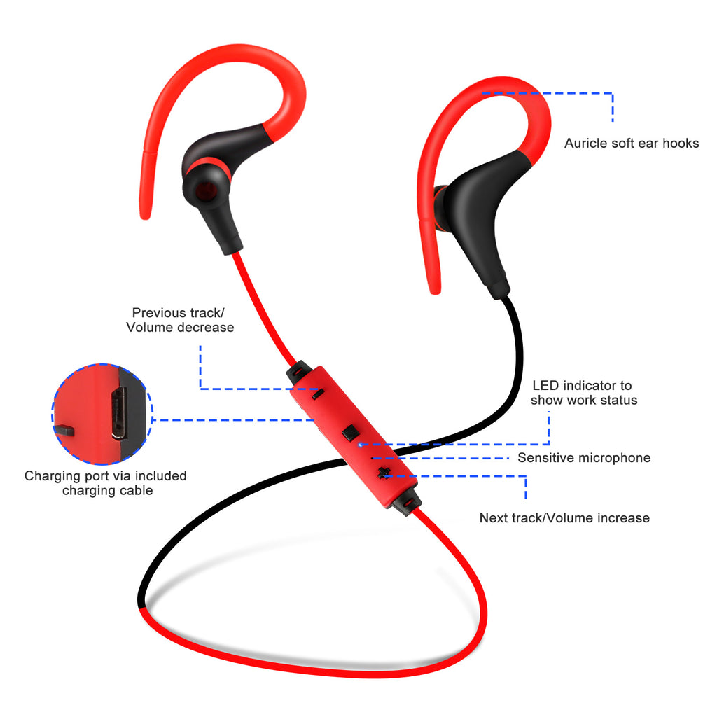 Wireless Sport In-Ear Earphones — Bluetooth V4.1, CVC6.0 Noise Cancellation, 4.5Hr Battery — Eliza & Tuan