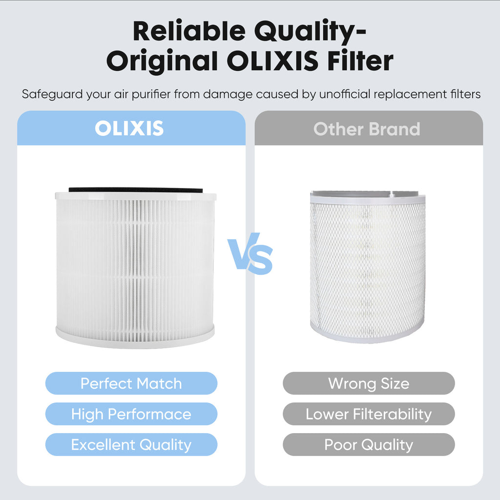 HEPA H13 Air Purifier | 360° Filtration | 960 Sq.Ft | Auto Mode | Ultra Quiet 25dB | PM2.5 Monitor — Prime Trend Market