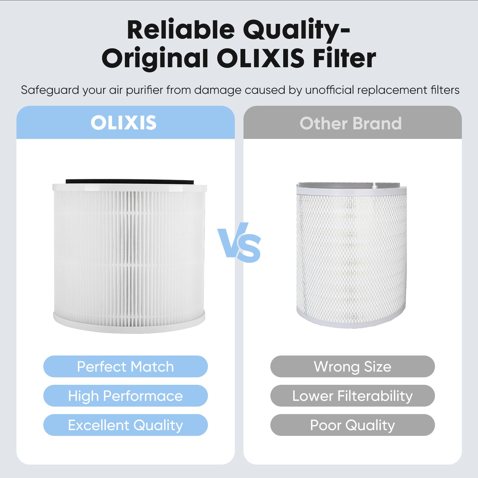 HEPA H13 Air Purifier | 360° Filtration | 960 Sq.Ft | Auto Mode | Ultra Quiet 25dB | PM2.5 Monitor — Prime Trend Market