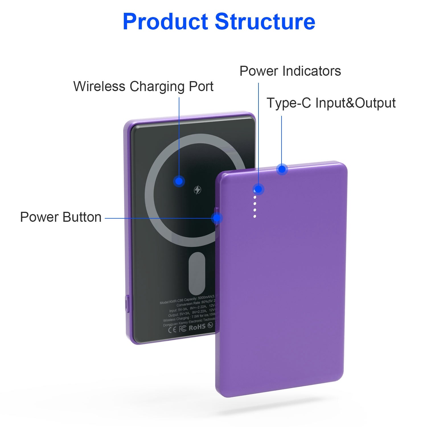 2-in-1 MagSafe Wireless Power Bank 5000mAh — PD20W Fast Charging, Ultra-Slim 8mm, 4 Colors — Prime Trend Market