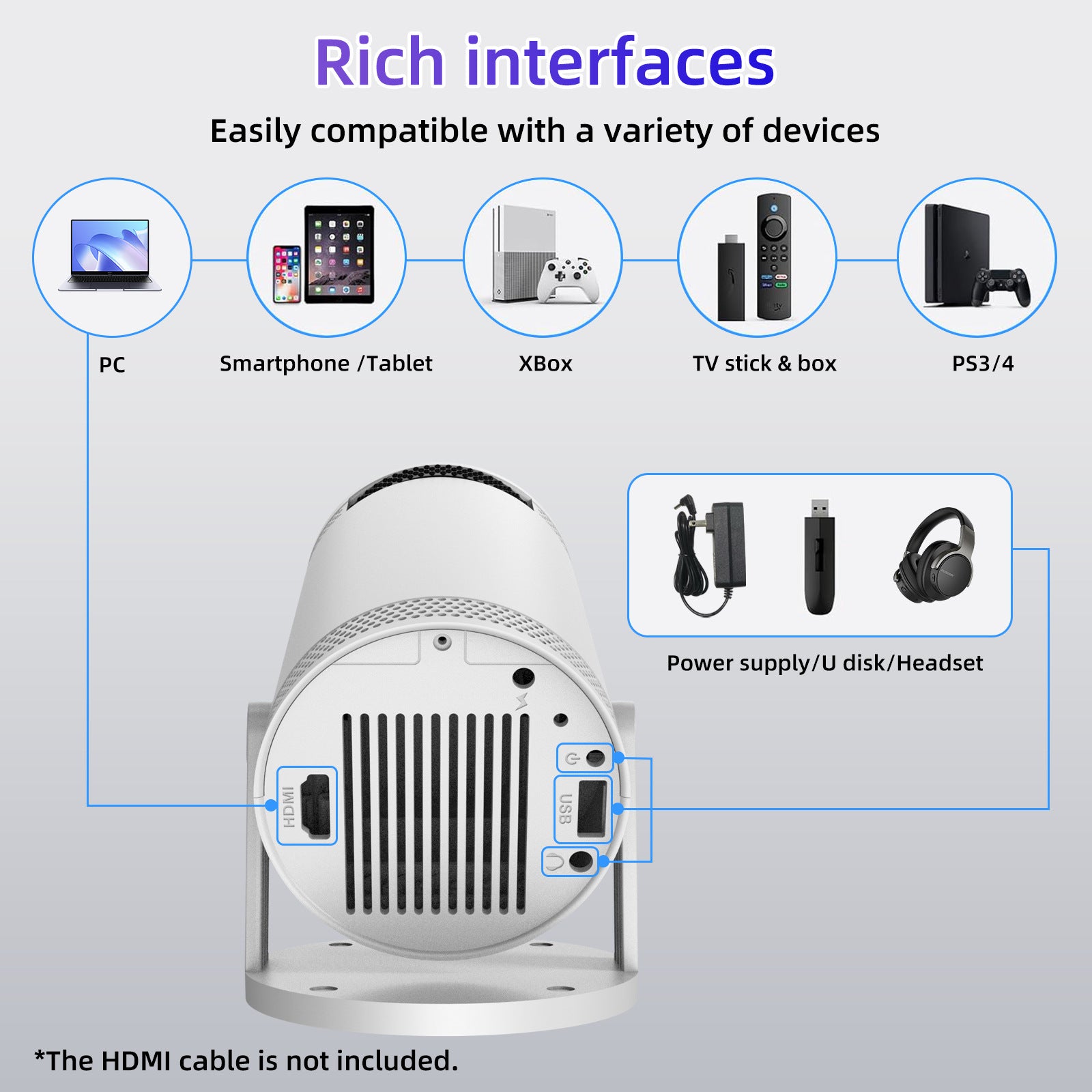 CinemaMax™ HD Portable Projector — Wireless & Wired Screen Mirror | Movie Night Gift — Prime Trend Market