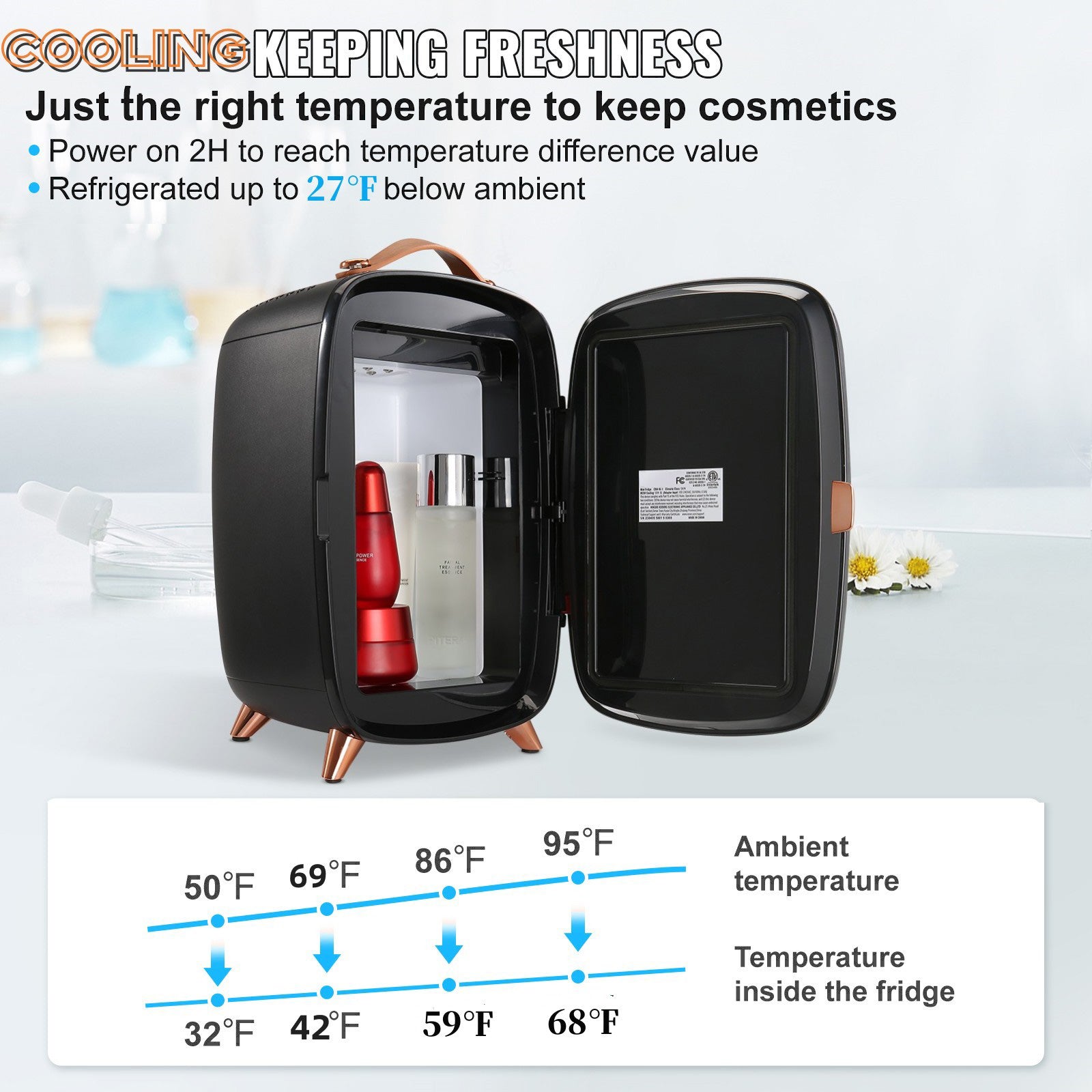 Vevor 6L Skincare Mini Fridge — LED Light, HD Mirror & AC/DC Cosmetic Refrigerator — Prime Trend Market