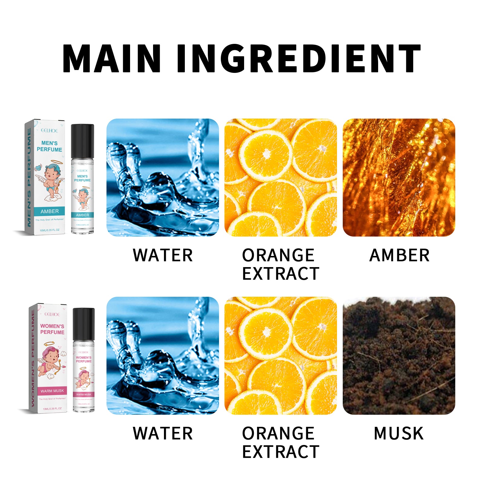 EELHOE Cupid Roller Perfume — Long-Lasting Niche Fragrance for Wrist & Behind Ear | Orange & Amber — Prime Trend Market