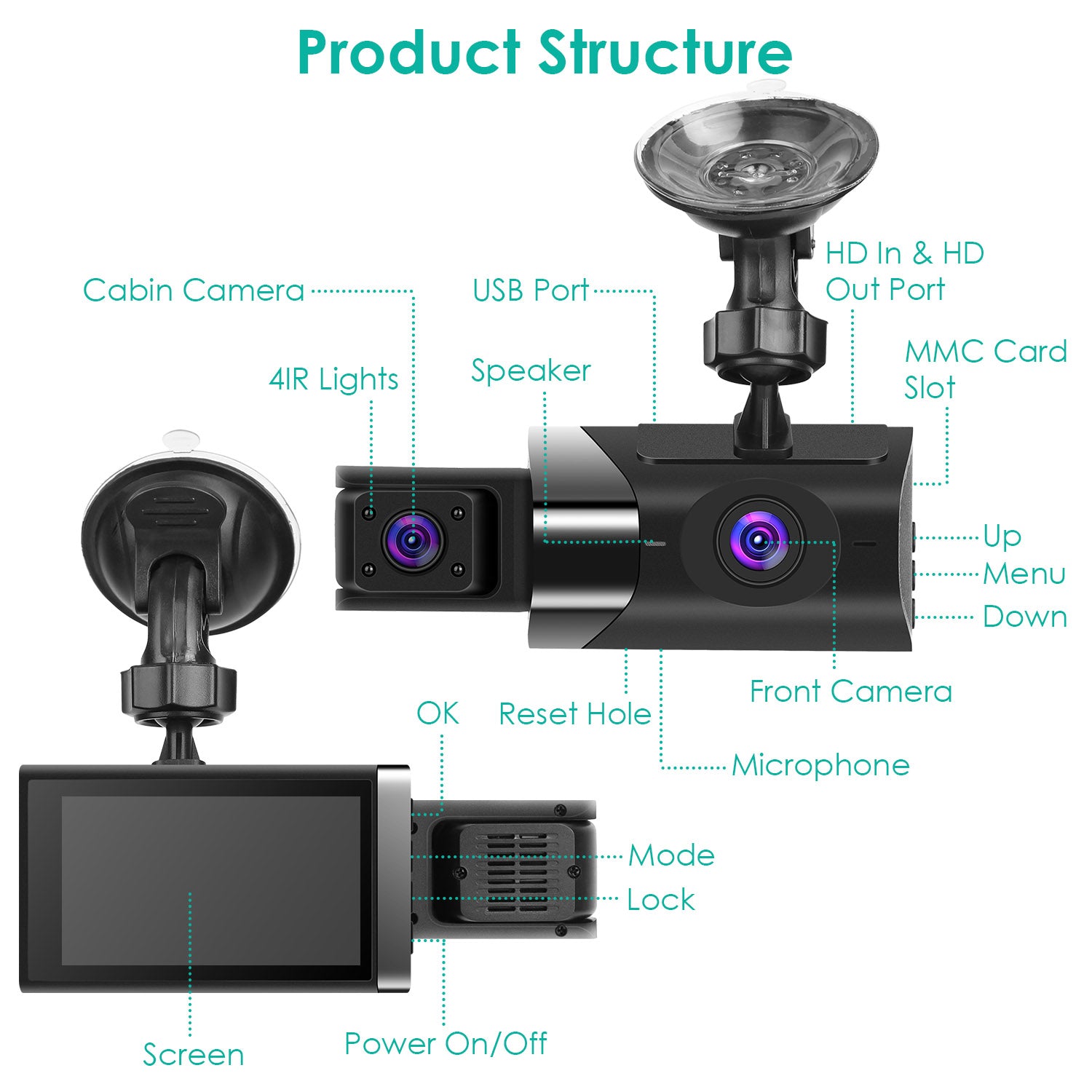 2K 3-Channel Dash Cam | GPS + WiFi | G-Sensor | Parking Monitor | Night Vision | App Control — Prime Trend Market
