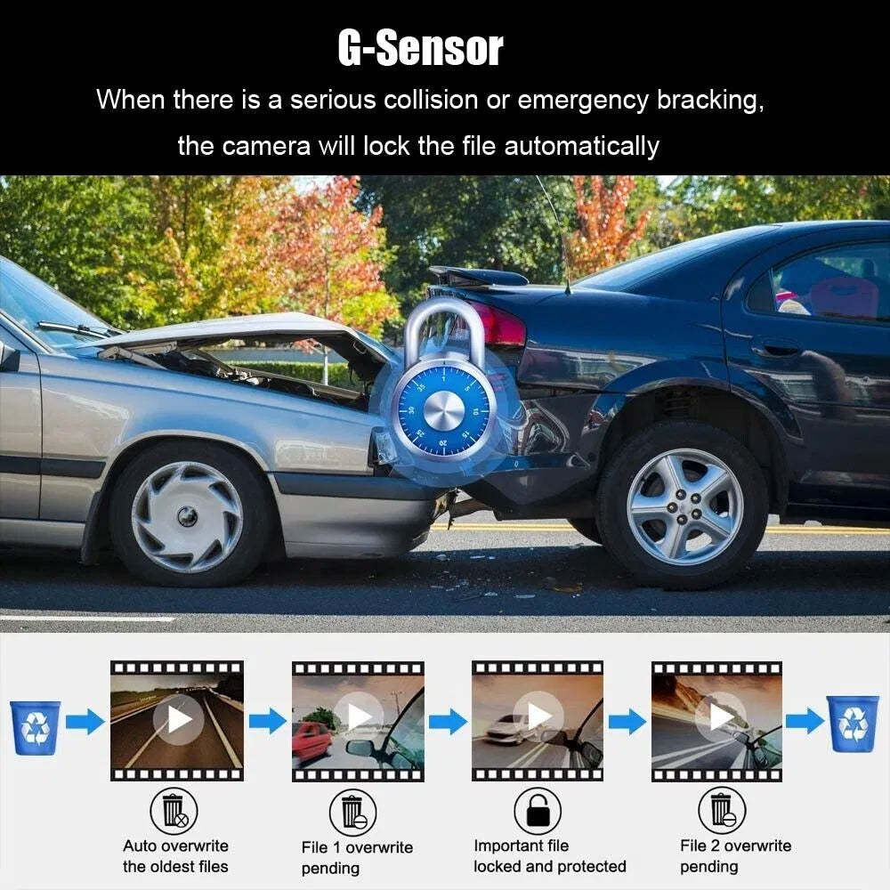 1080P Dual Lens Dash Cam | G-Sensor | Front & Interior Recording | Loop Recording — Prime Trend Market