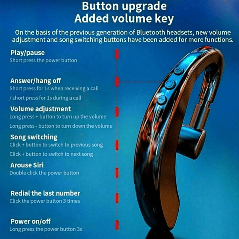 Wireless Bluetooth 5.0 Earpiece | Hook Headset | Noise Cancelling | Fits Left & Right Ear — Prime Trend Market