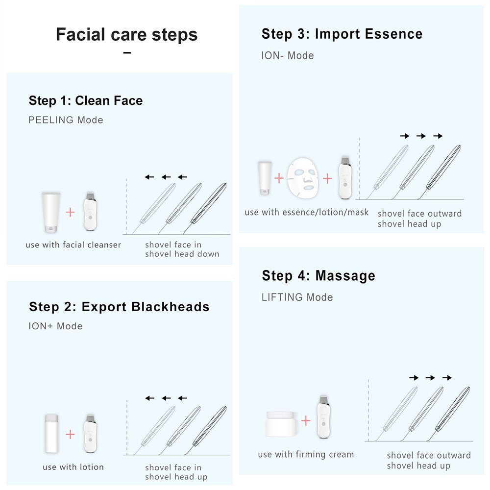Ultrasonic Skin Scrubber & Face Spatula | 4-in-1 EMS Ionic Deep Pore Cleansing Beauty Device — Prime Trend Market