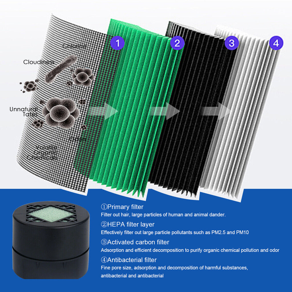 Mini Desktop Air Purifier — True HEPA Filter, PM2.5, Home & Office — Prime Trend Market