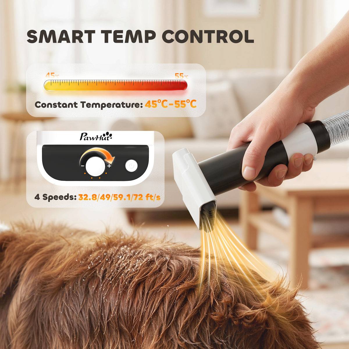 GroomPro™ 5-in-1 Professional Dog Grooming Vacuum & Dryer Kit — Low Noise, Smart Temp Control — Prime Trend Market