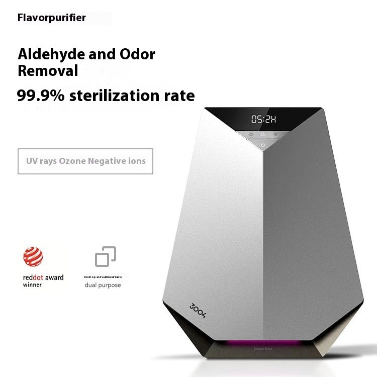 Premium Desktop Air Purifier — Anion, Formaldehyde Removal & Deodorization — Prime Trend Market
