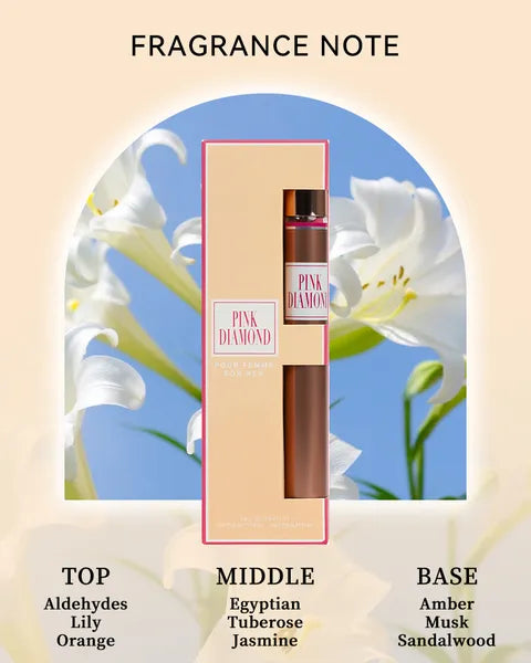 6pcs Women's Eau de Parfum Travel Set — 6 Unique Scents | Long-Lasting Fragrance Gift Set — Prime Trend Market