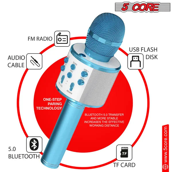 Wireless Karaoke Microphone with Speaker | 3-in-1 Bluetooth Mic | Portable | Blue — Eliza & Tuan