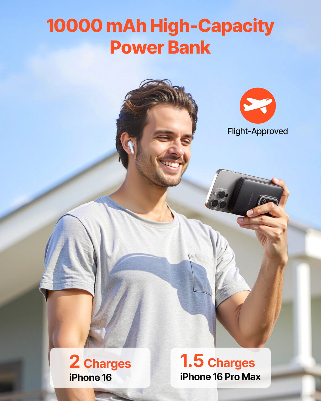 Magnetic Power Bank 10000mAh — MagSafe-Compatible Wireless Charger with LED Display & Stand — Prime Trend Market