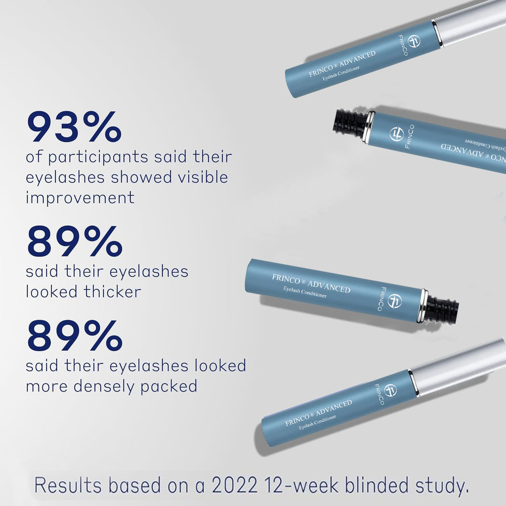 Advanced Eyelash Enhancing Serum — Fuller, Thicker Lashes & Brow Growth | 5ml — Prime Trend Market