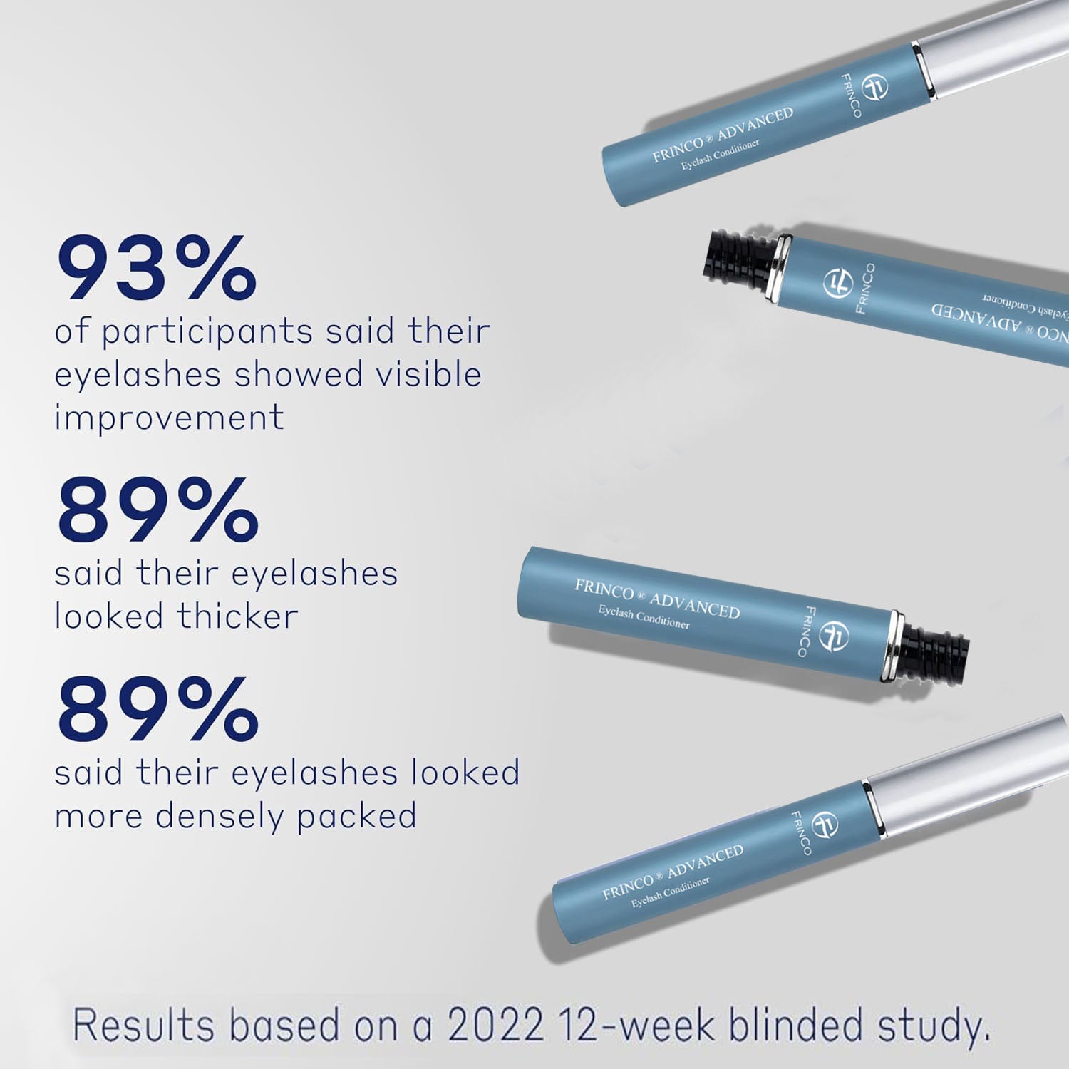 Advanced Eyelash Enhancing Serum — Fuller, Thicker Lashes & Brow Growth | 5ml — Prime Trend Market