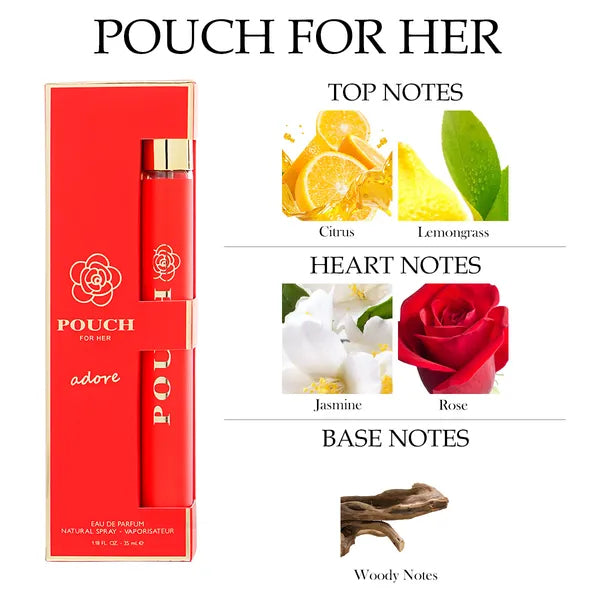 6pcs Women's Eau de Parfum Spray Travel Set — 6 Long-Lasting Scents | Holiday Gift Set | 1.18 fl oz Each — Prime Trend Market