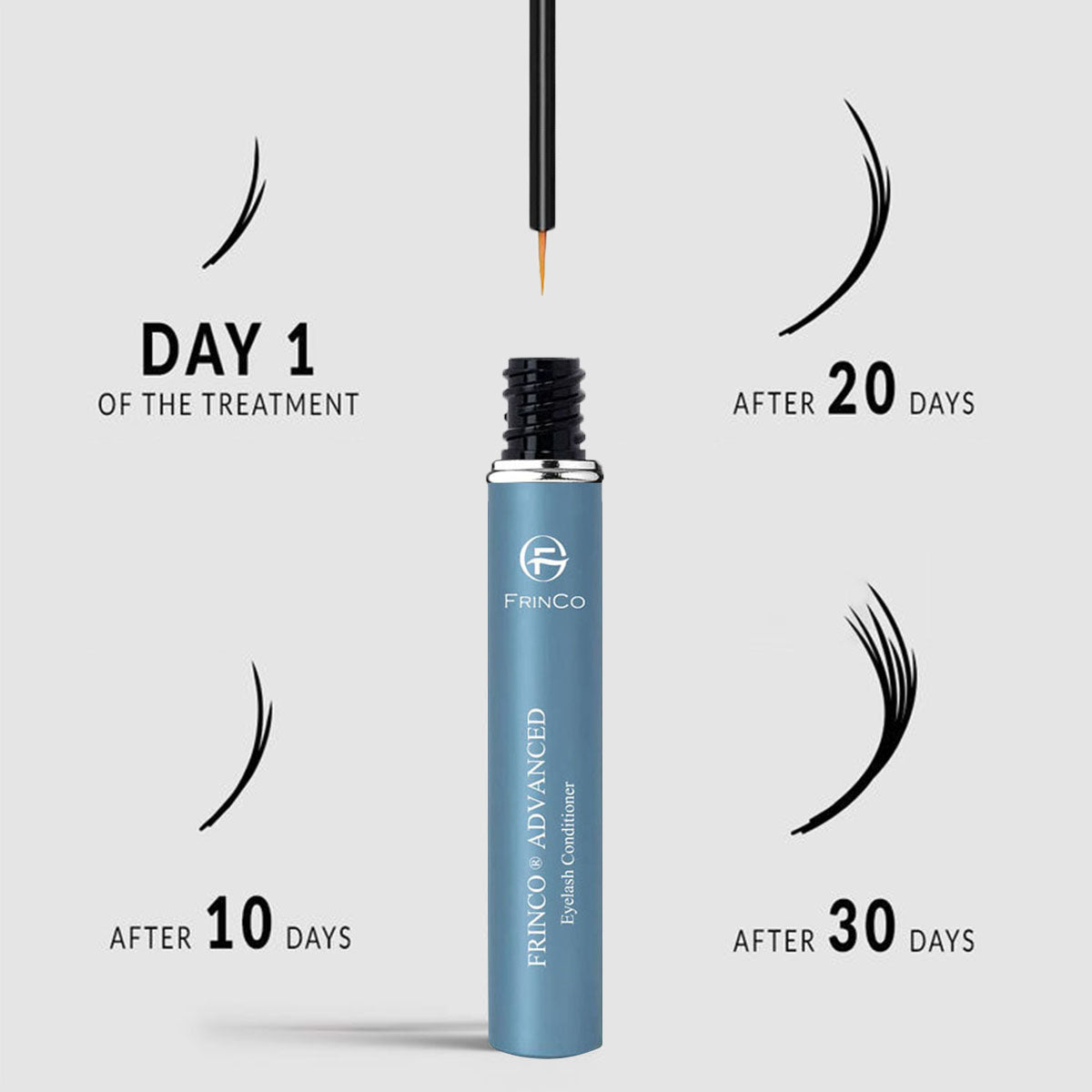 Advanced Eyelash Enhancing Serum — Fuller, Thicker Lashes & Brow Growth | 5ml — Prime Trend Market