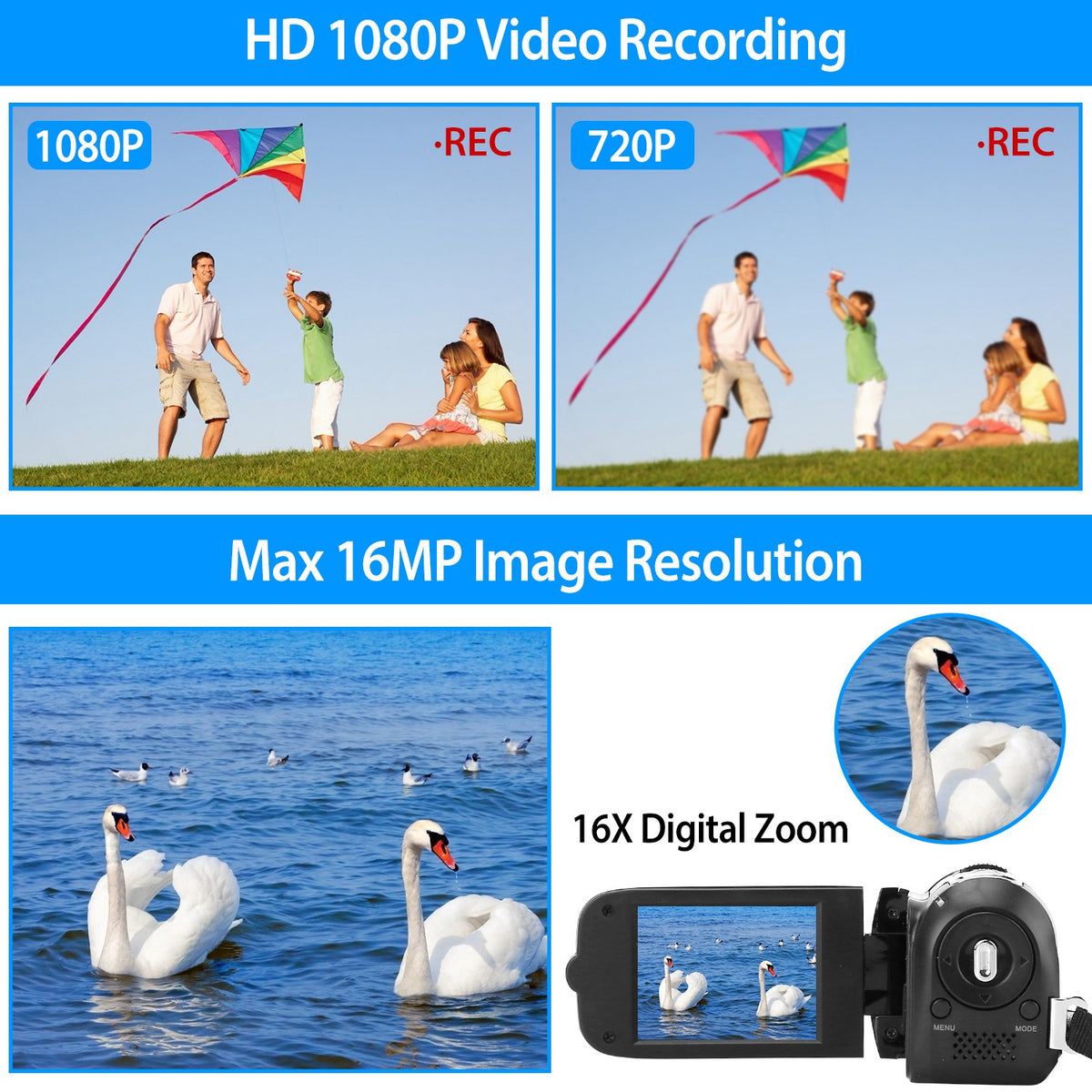 Luxury 270° Rotating Vlog Camera — 1080P HD, 16x Zoom, Built-in Fill Light & Selfie Mode — Prime Trend Market