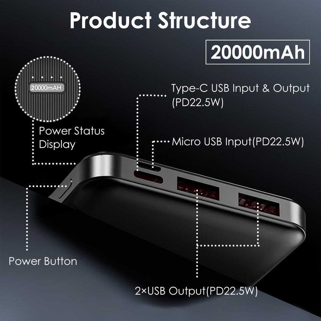 Fast Charging Power Bank — 20000mAh & 30000mAh with USB-C Cable — Prime Trend Market
