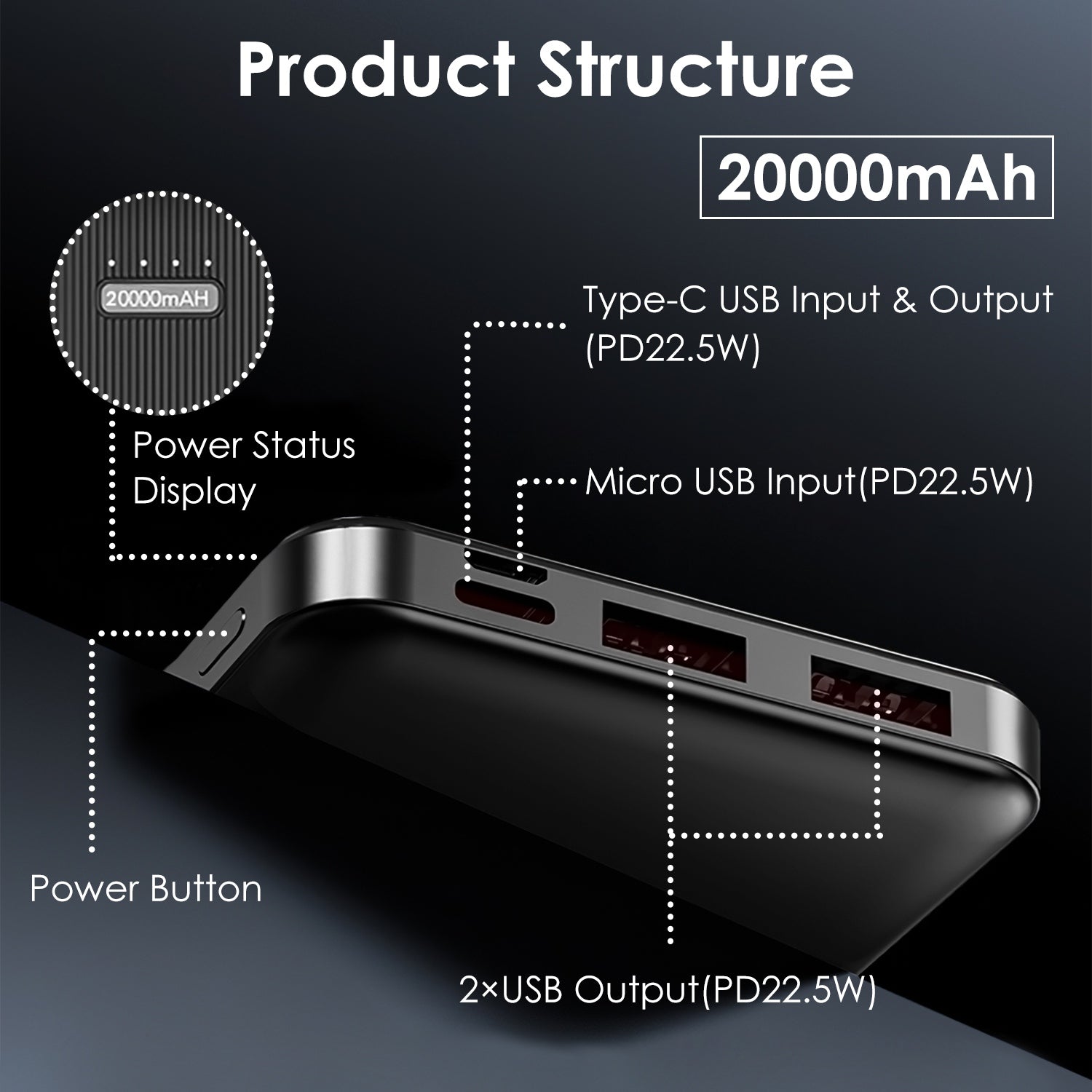 Fast Charging Power Bank — 20000mAh & 30000mAh with USB-C Cable — Prime Trend Market