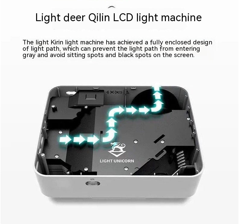 CinemaVision™ HD WiFi Mini Projector — Smart Home Cinema & Projection System — Prime Trend Market