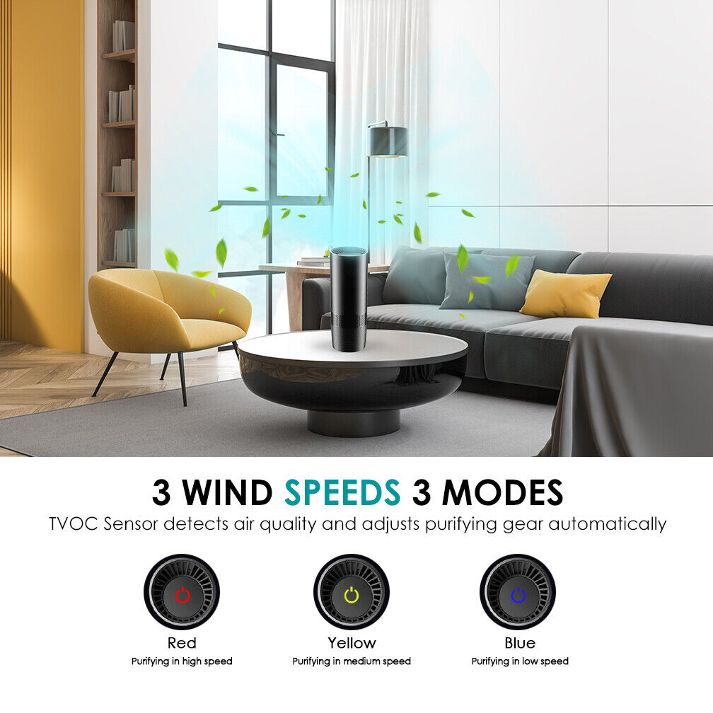 Car HEPA Air Purifier Ionizer | True HEPA 3-Stage Filter | PM2.5 Monitor | Auto Mode | 26dB — Prime Trend Market