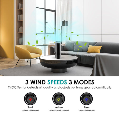 Car HEPA Air Purifier Ionizer | True HEPA 3-Stage Filter | PM2.5 Monitor | Auto Mode | 26dB — Prime Trend Market