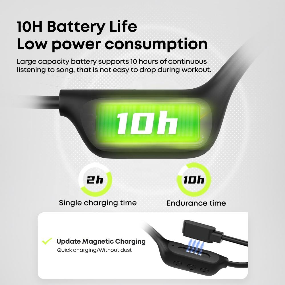 IPX8 Waterproof Headset Swimming Bluetooth Headphones With 32G TF Card Sports Wireless Earbuds Stereo Bone Conduction Earphone — Prime Trend Market