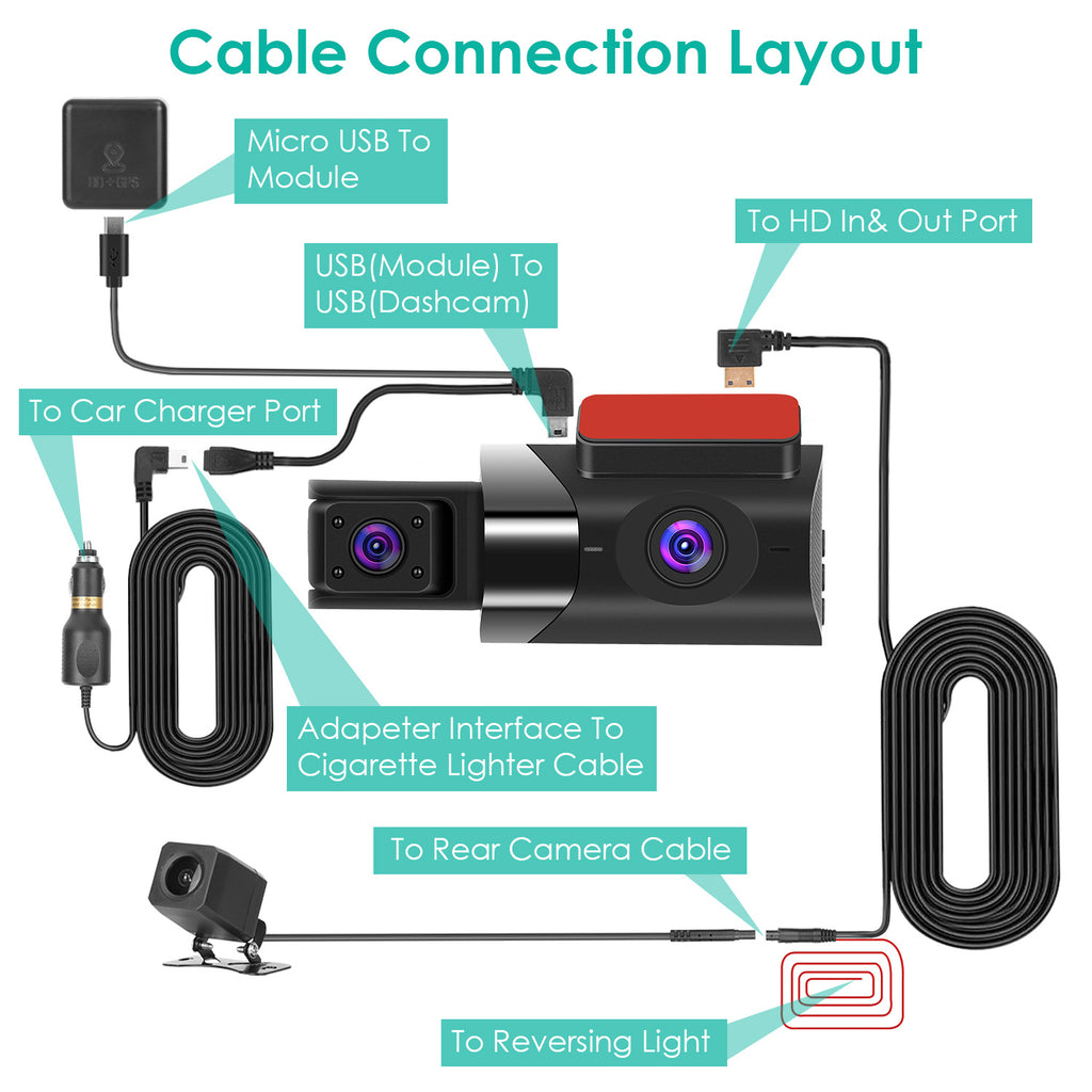 2K 3-Channel Dash Cam | GPS + WiFi | G-Sensor | Parking Monitor | Night Vision | App Control — Prime Trend Market
