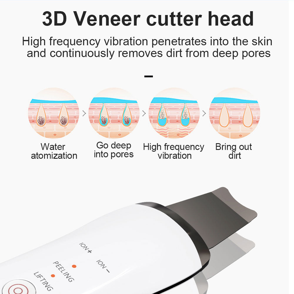 Ultrasonic Skin Scrubber & Face Spatula | 4-in-1 EMS Ionic Deep Pore Cleansing Beauty Device — Prime Trend Market
