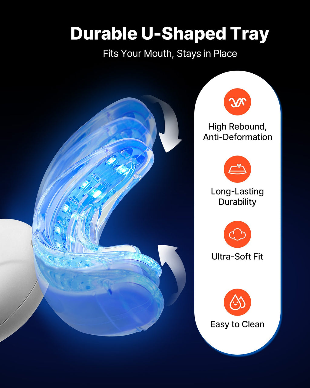 LED Teeth Whitening Kit — 32 LED Accelerator, Strips, Pens, Gel & U-Shaped Tray | Complete System — Prime Trend Market