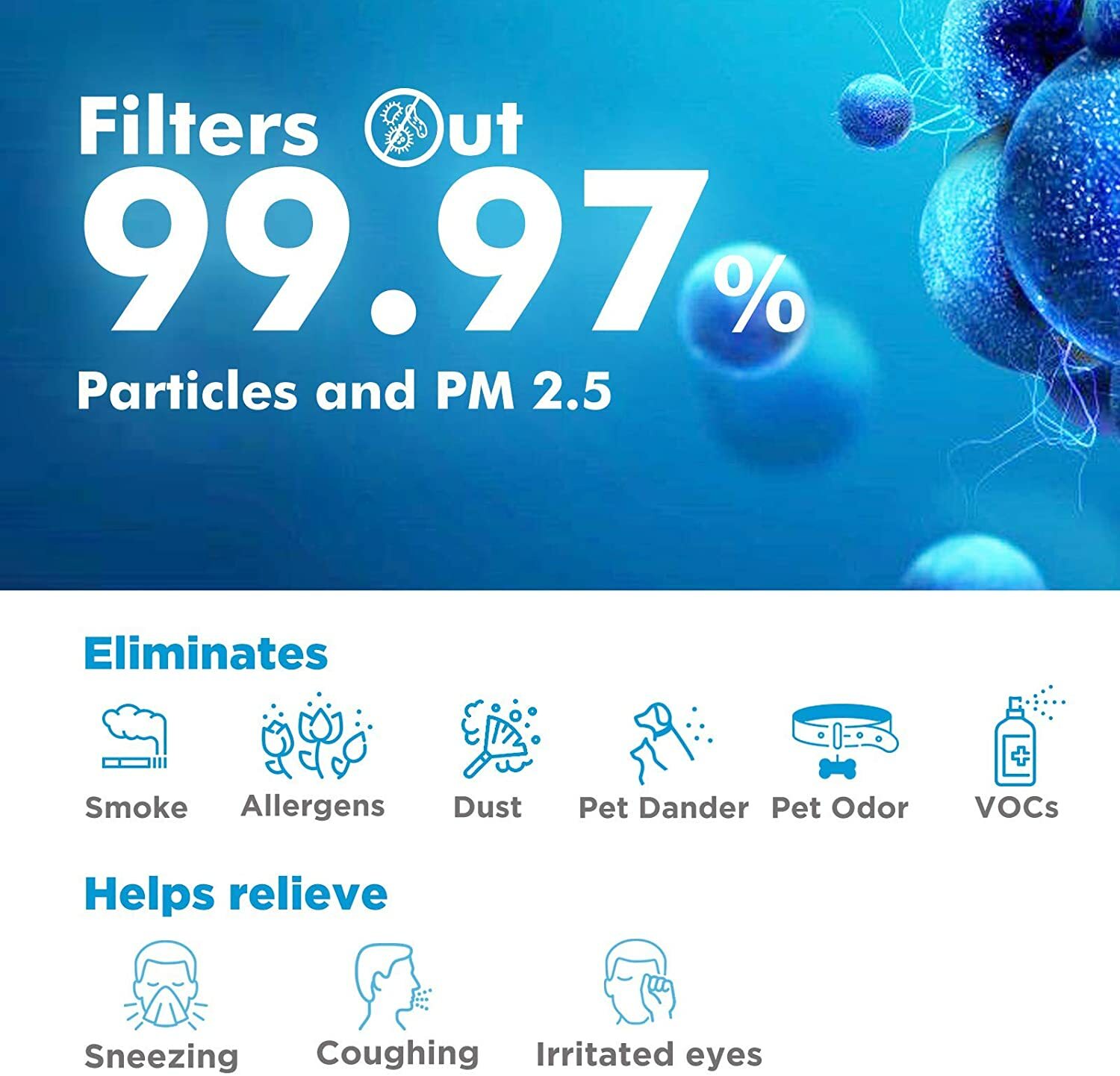 SimPure MS6 Air Purifier Replacement Filter – True HEPA 3-Stage, Removes Allergens, Smoke, Pollen & Odor — Prime Trend Market