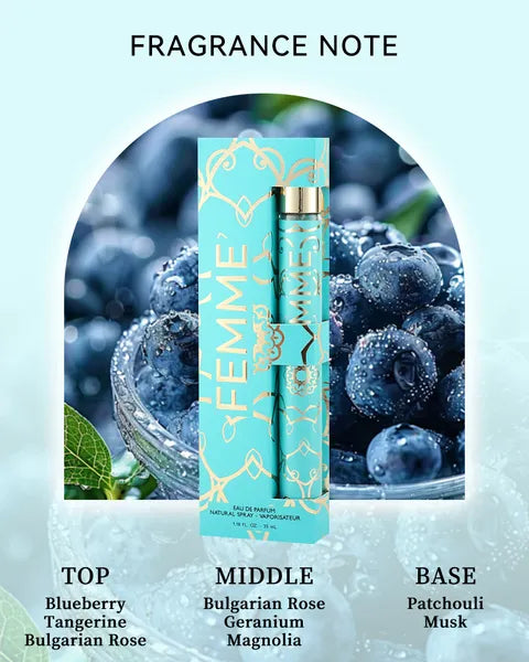 6pcs Women's Eau de Parfum Travel Set — 6 Unique Scents | Long-Lasting Fragrance Gift Set — Prime Trend Market